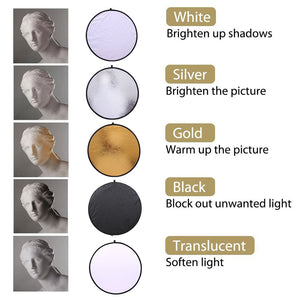 Reflex Camera 7-in-1 Photography Reflector 80cm Round – Translucent/Silver/Gold/White/Black/Blue/Green – Light Diffuser & Chroma Key Background Kit with Carrying Case
