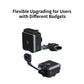 ZEAPON PONS Motorized Pan Head – Intelligent 360° Motorized Camera Pan Head with LCD Control & App Support for Video, Timelapse & Panoramic Photography