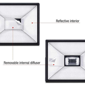 REFLEX CAMERA Universal Softbox Flash Diffuser 17×15cm (6.7×5.9in) for DSLR Camera Speedlite | Foldable Portable Light Modifier for Flash | Soft Even Lighting with Storage Pouch